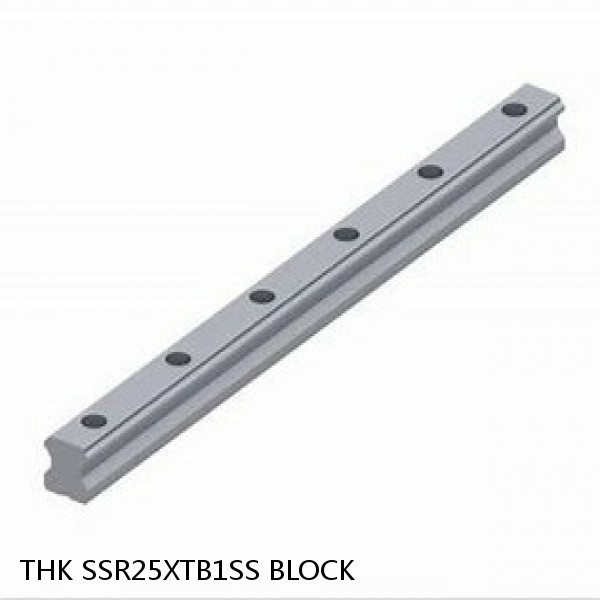 SSR25XTB1SS BLOCK THK Linear Bearing,Linear Motion Guides,Radial Type Caged Ball LM Guide (SSR),SSR-XTB Block